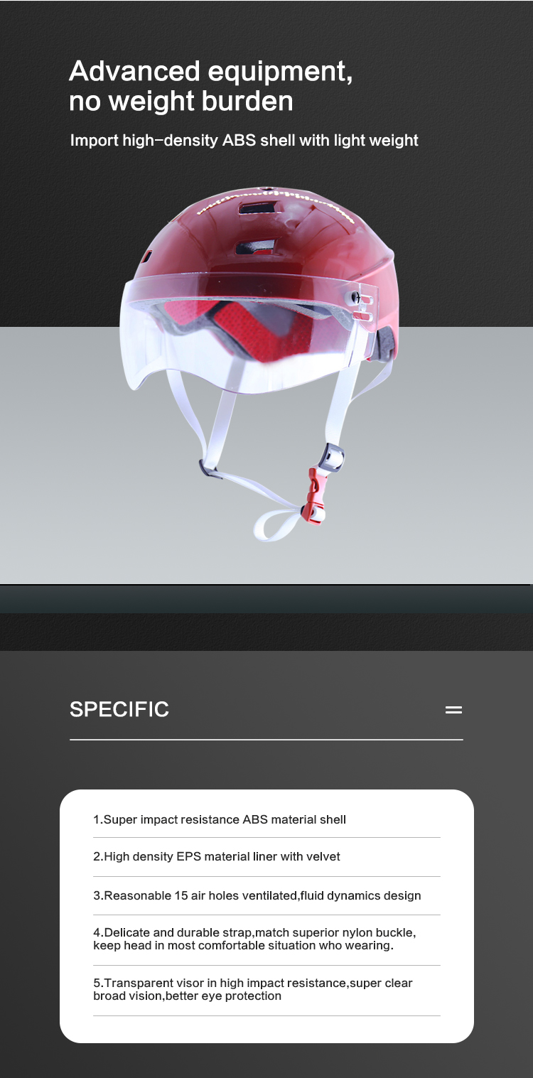 スケートヘルメット GY-SH118V